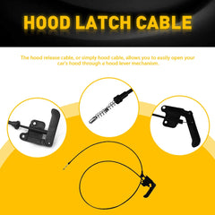 Hood Latch Release Pull Handle Cable Lever For 1995-2001 Chevy Blazer S10 Truck 6B93BC-57