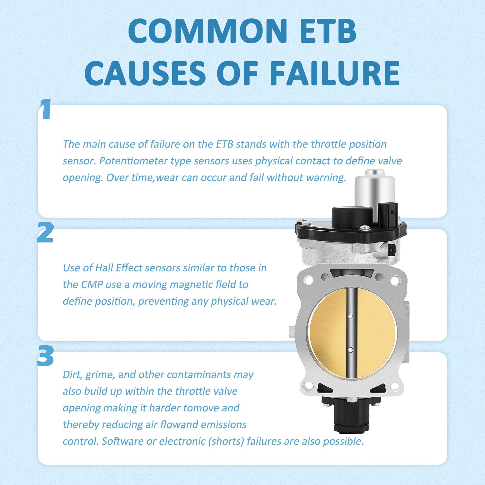 For Ford Explorer Explorer Sport Trac Mercury Mountaineer 4.6L Throttle Body 6B93BC-57