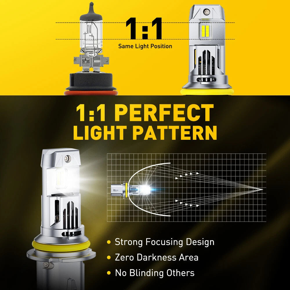 2PC AUXITO 9007 HB5 LED Headlight Super Bright Bulbs Kit HIGH/LOW 6500K White EA AUXITO