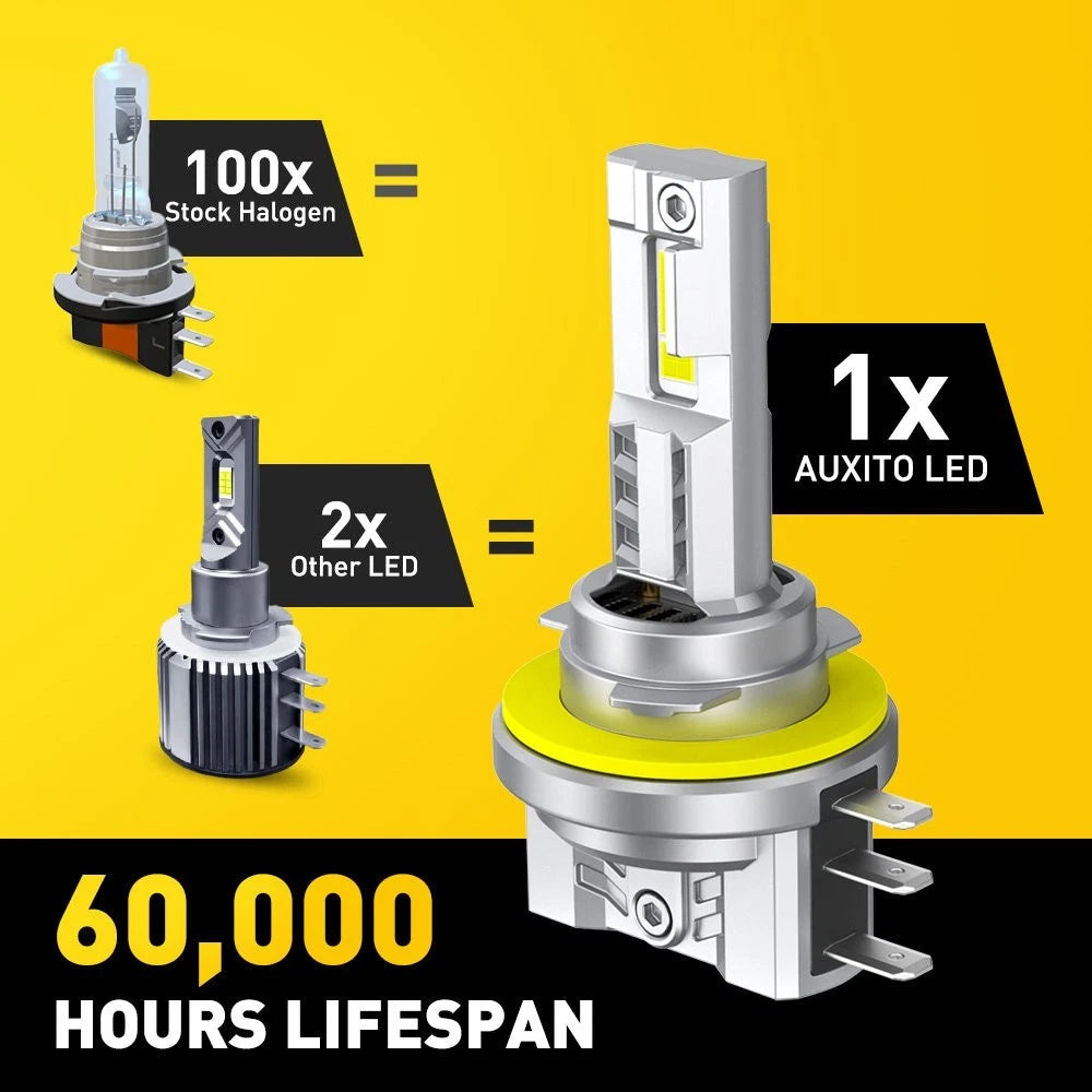 H15 LED Bulbs High Beam DRL Headlights Conversion 24000LM 6500K Super Bright EOA 6B93BC-57