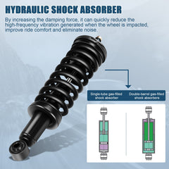 Fits 2004-12 Chevrolet Colorado (2) Front Complete Shocks / Struts Springs Mount 6B93BC-57