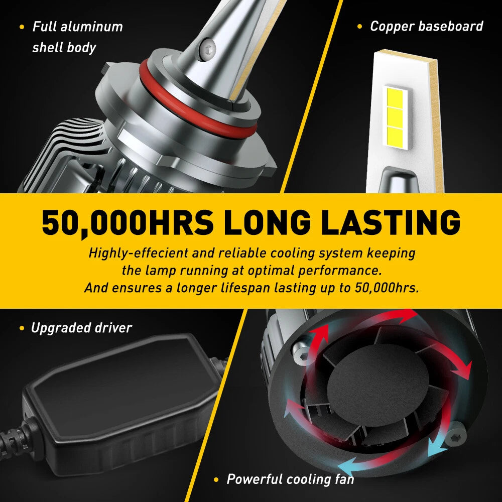 2X AUXITO 9005 HB3 LED Headlight Bulb HIGH BEAM Super Bright 16000LM CANBUS EOA AUXITO