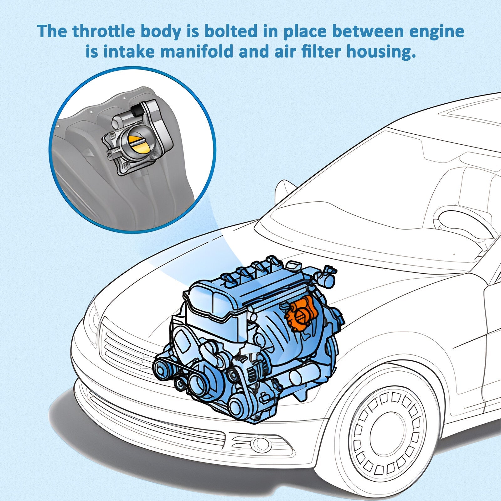 For Ford Explorer Explorer Sport Trac Mercury Mountaineer 4.6L Throttle Body 6B93BC-57