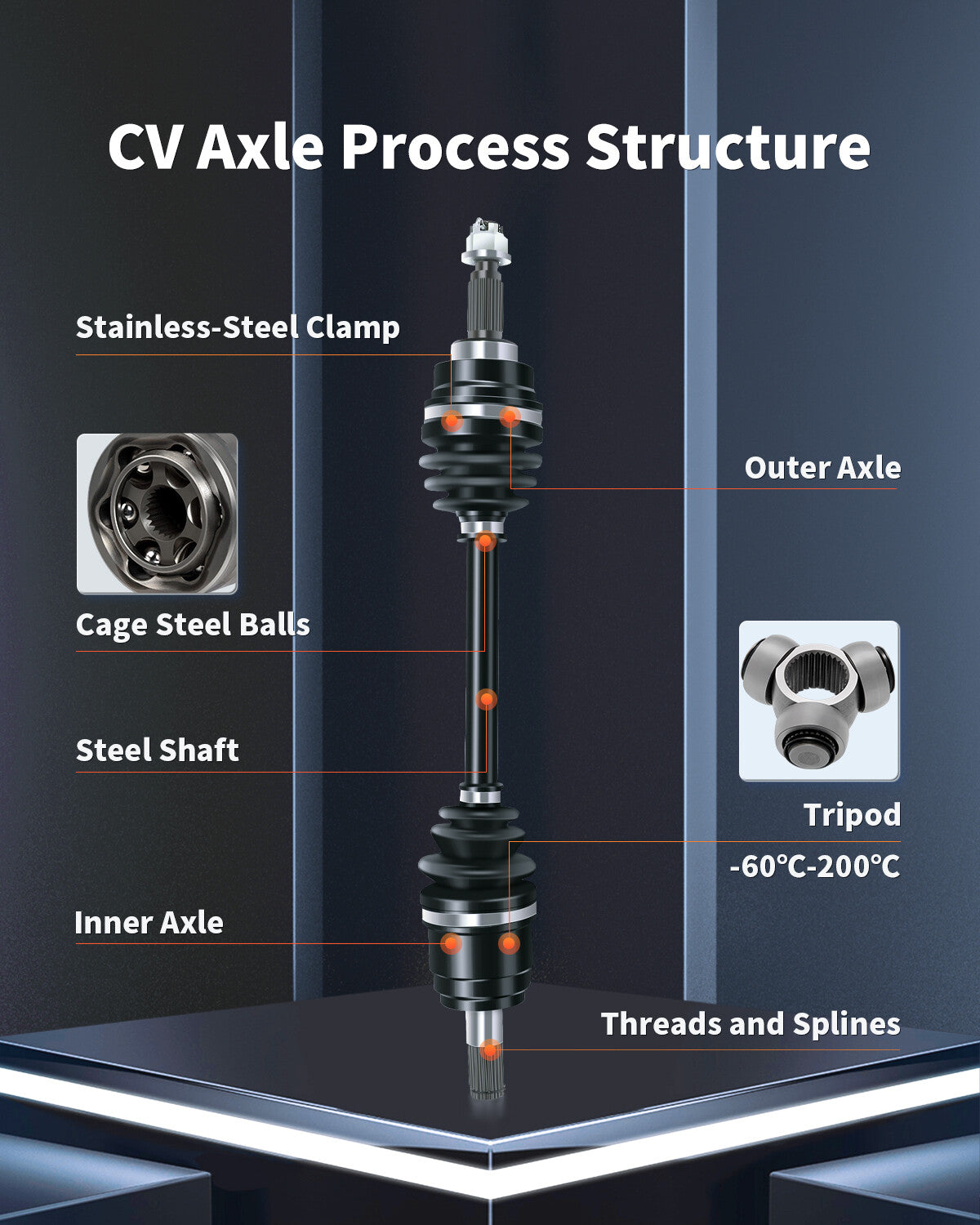 Front Right Fits 05-09 Honda Foreman 500 2008-2009 Rincon 680 Complete CV Axle 6B93BC-57