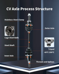 Front Right Fits 05-09 Honda Foreman 500 2008-2009 Rincon 680 Complete CV Axle 6B93BC-57