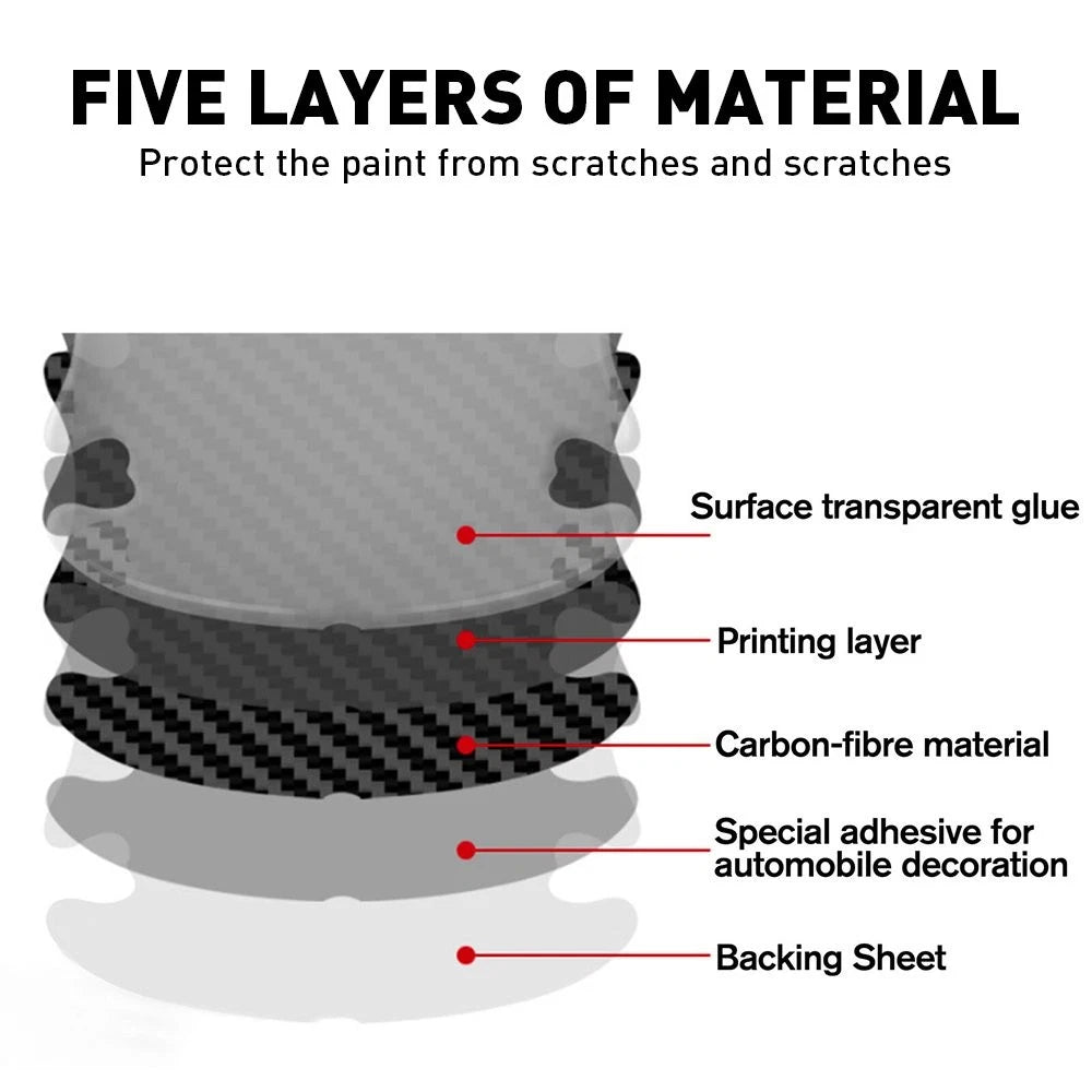 8x Car Door Handle Bowl Guard Protective Film Sticker Reflective Strips Scratch 6B93BC-57