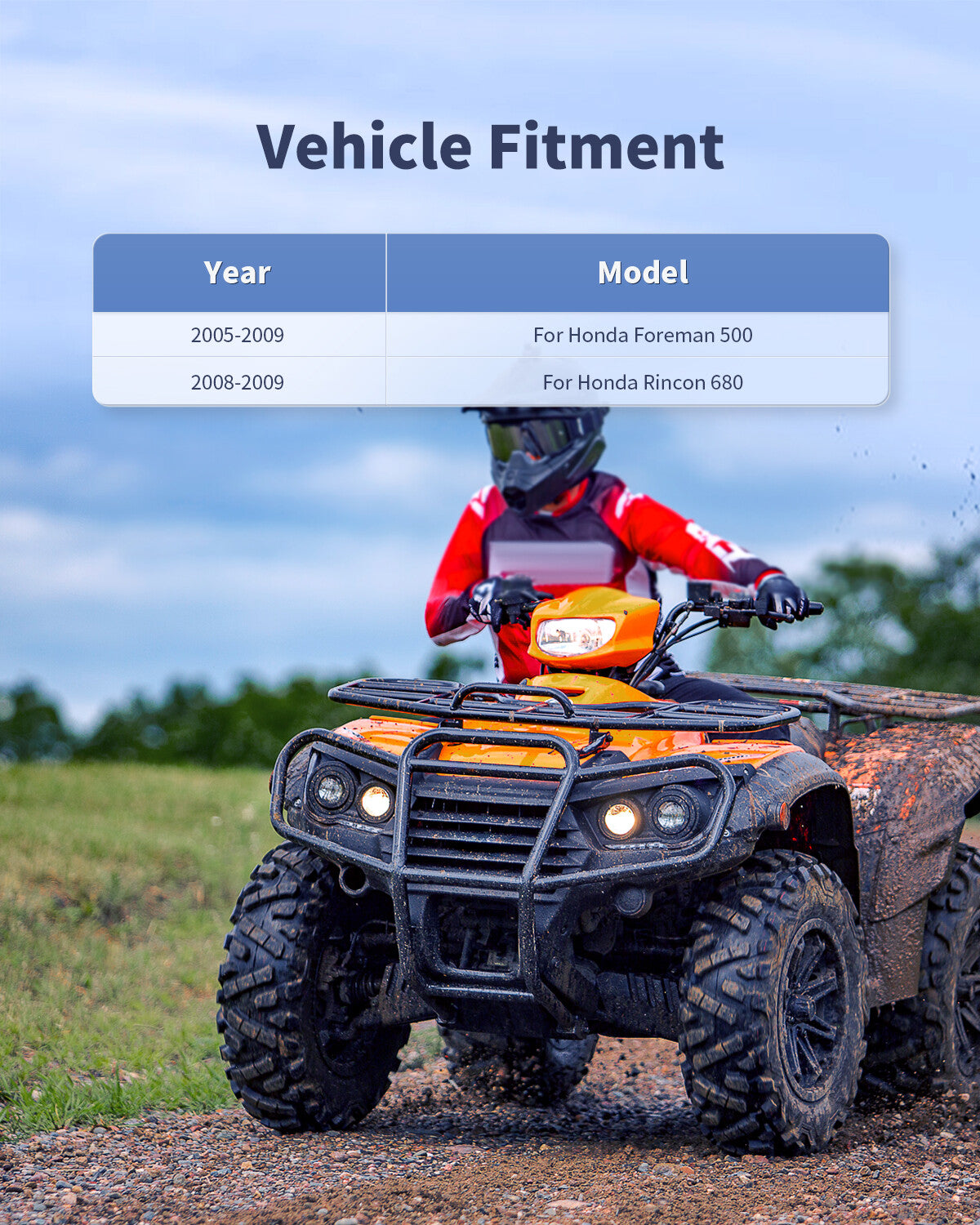 Front Right Fits 05-09 Honda Foreman 500 2008-2009 Rincon 680 Complete CV Axle 6B93BC-57