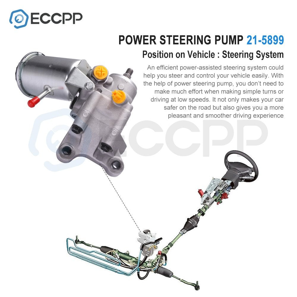 ECCPP Power Steering Pump With Reservoir Fits 90-96 97 Lexus LS400 4.0L V8 DOHC ECCPP
