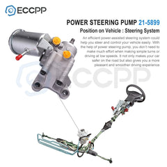 ECCPP Power Steering Pump With Reservoir Fits 90-96 97 Lexus LS400 4.0L V8 DOHC ECCPP