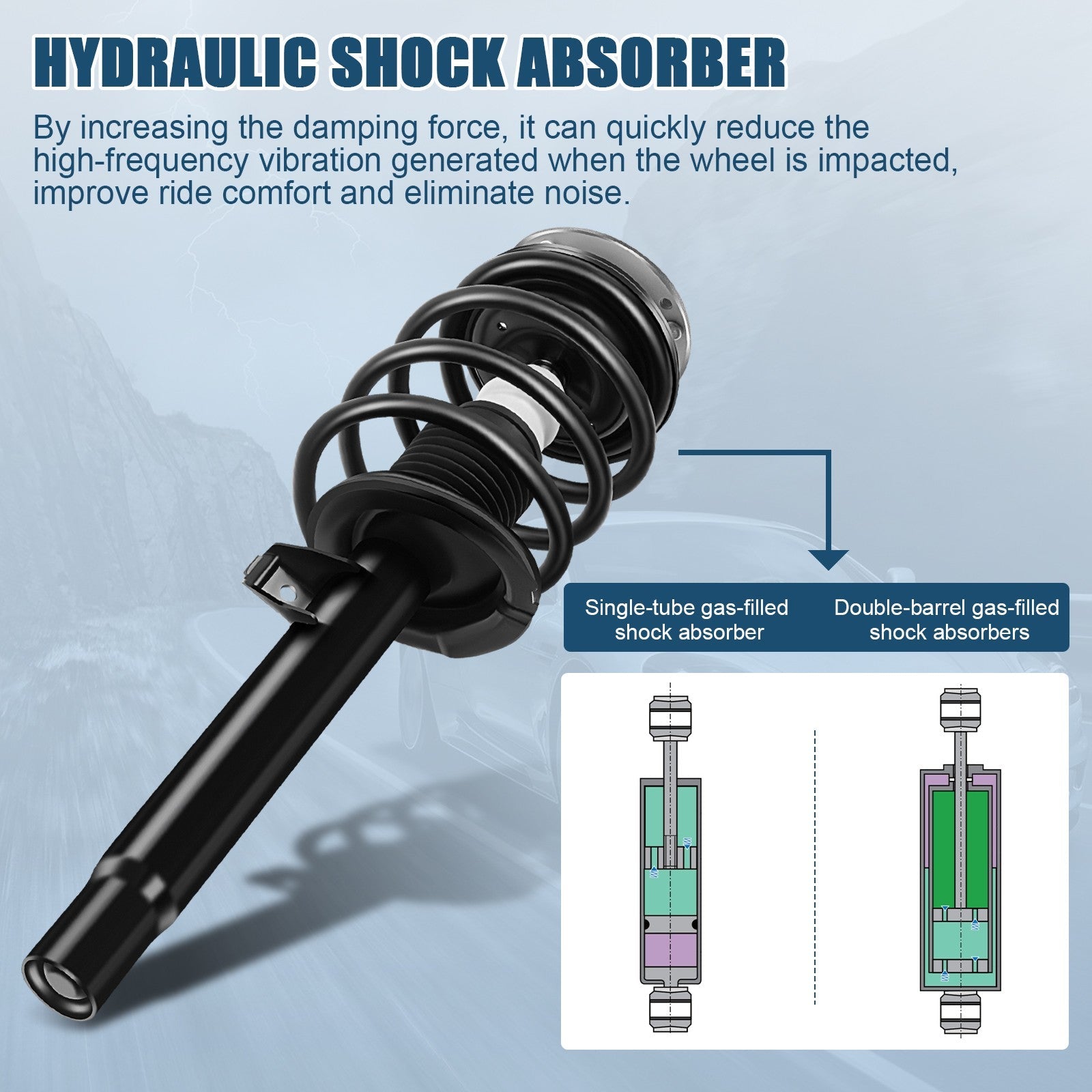 For Bmw 325I 2001-05 Front 2x Quick-Strut Complete Struts & Coil Spring Assembly 6B93BC-57