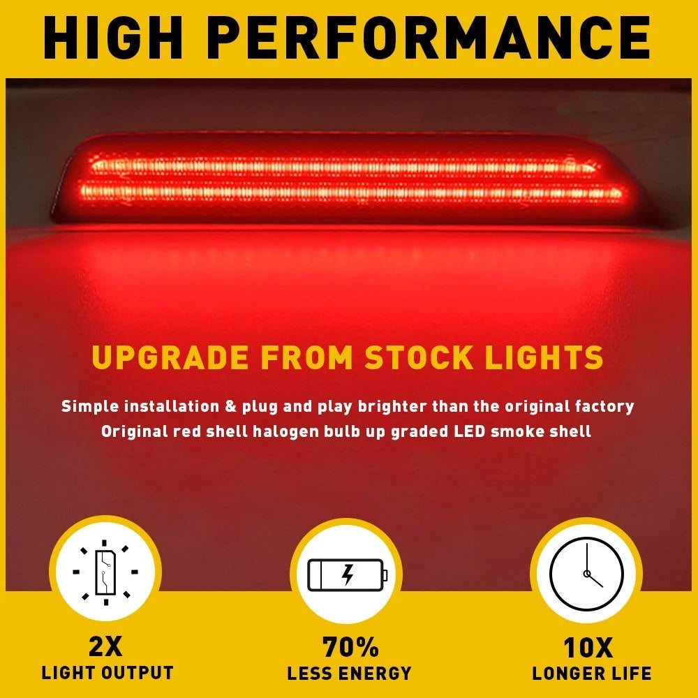 2x Red LED Rear Marker Lamps Side Reflector Lights For 2010-2014 Ford Mustang 6B93BC-57