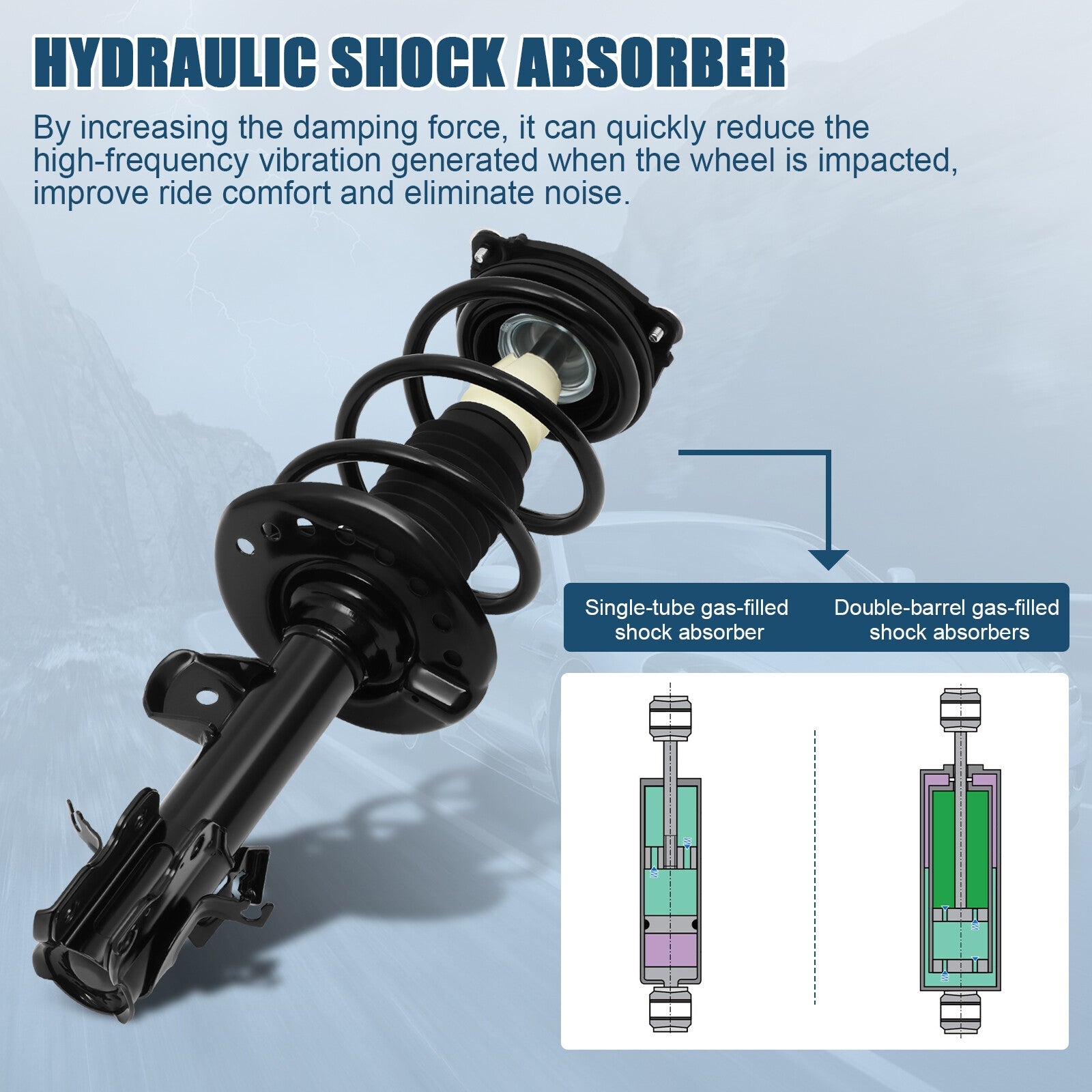 Fits Nissan Juke 2011-17 Front Complete Shocks / Struts Coil Spring & Mounts × 2 6B93BC-57