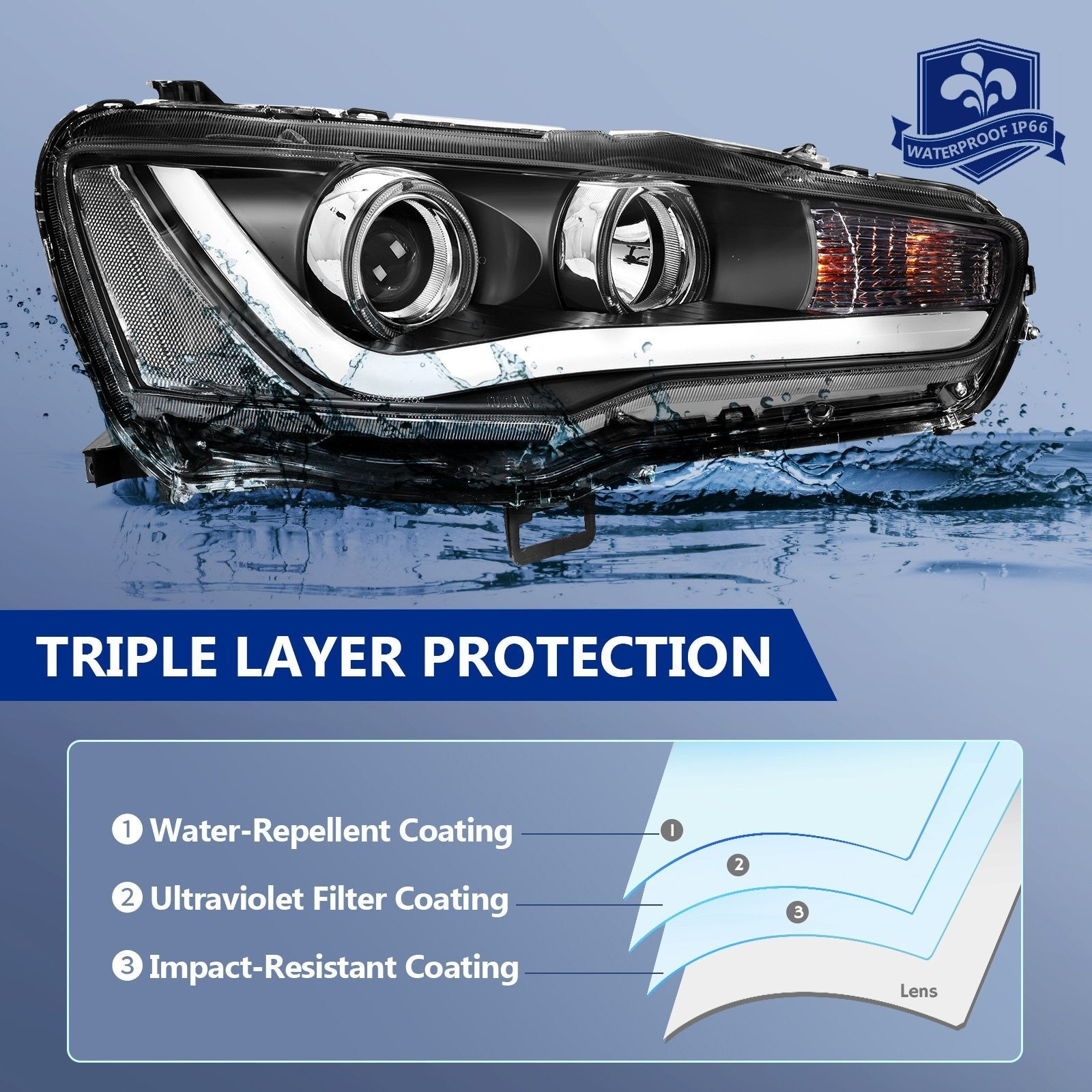 ECCPP LED Headlights Assembly For Mitsubishi Lancer 2.0L 2.4L 2008-2017 Pair 6B93BC-57