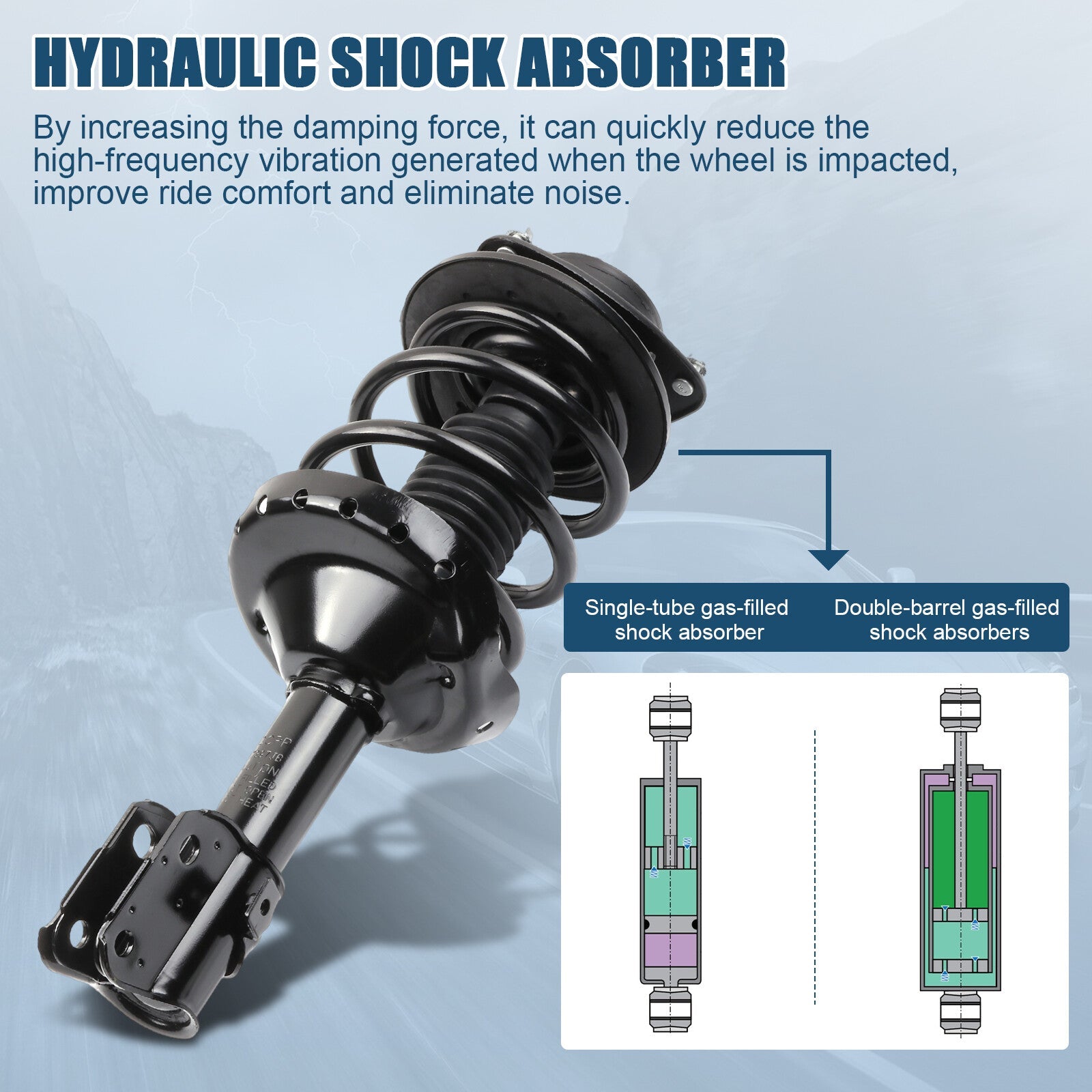 For Subaru Legacy 2005-2009 Front 2 pcs Complete Struts & Coil Spring Assembly 6B93BC-57