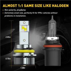 CANBUS 9007 HB5 LED Headlight Super Bright Bulbs Kit White 24000LM High/Low Beam 6B93BC-57