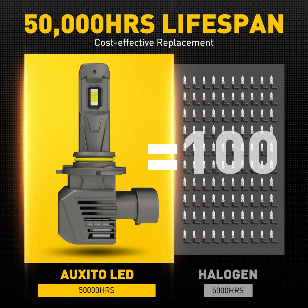 AUXITO 2X 9005 LED Headlight Bulbs Canbus Combo Low High Beam 6500K Super Bright AUXITO