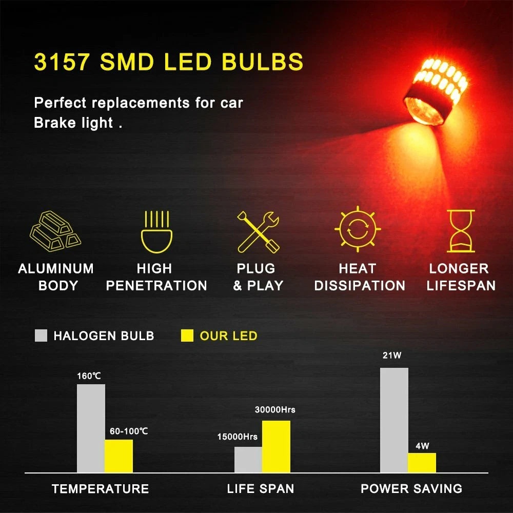 AUXITO 3157 Red LED Strobe Flashing Blinking Brake Tail Light/Parking Bulbs 48H AUXITO