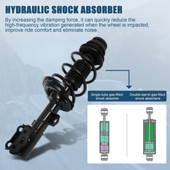 Set of 2 For 2012-17 Hyundai Accent Front Struts Springs and Mount Assembly Set 6B93BC-57