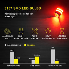 2X AUXITO 3157 3156 Turn Signal Brake Tail Light Bulb Super Red LED 48H For GMC AUXITO