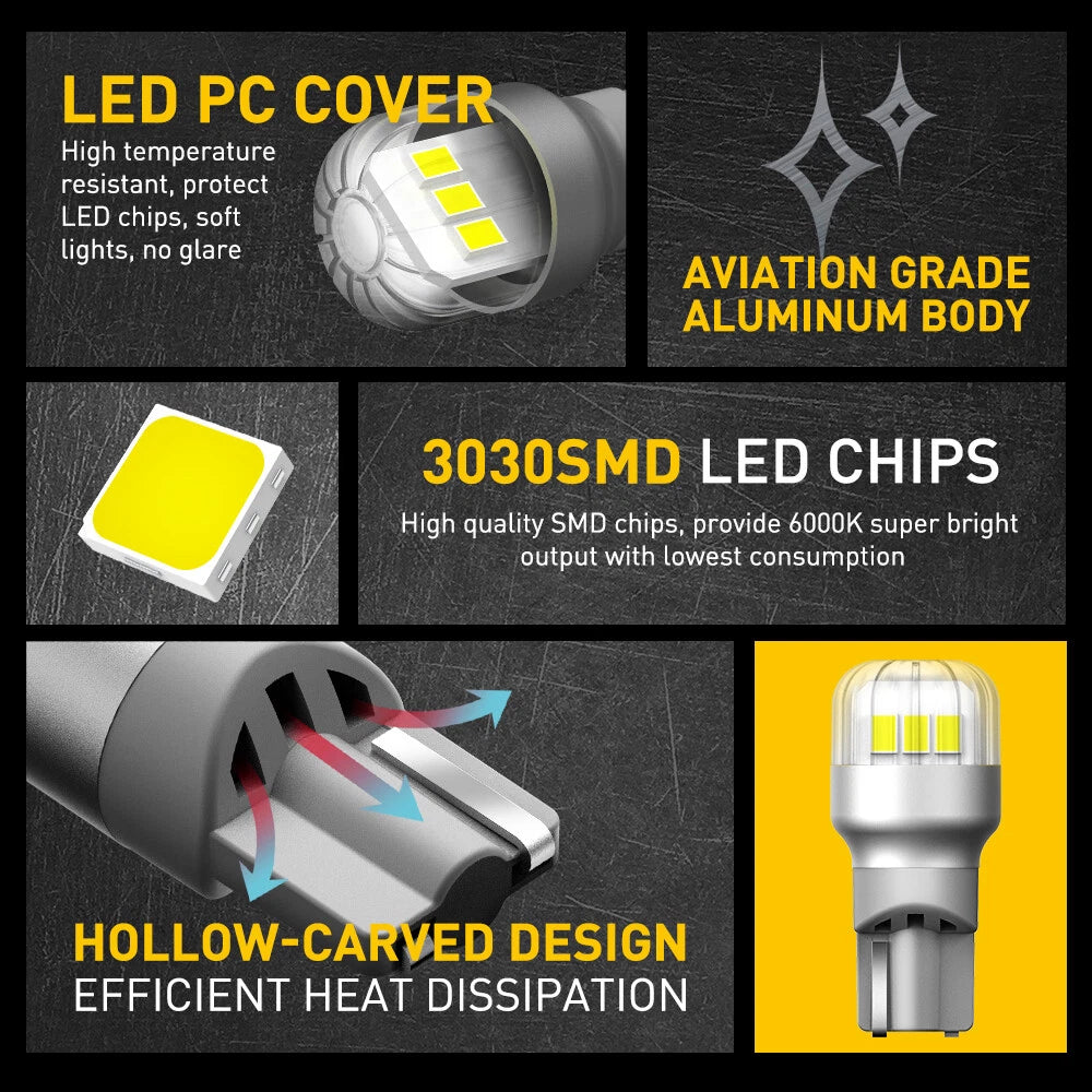 Super Bright 6000K White T15 912 921 LED Reverse Backup Light Bulbs Kit CANbus A 6B93BC-57