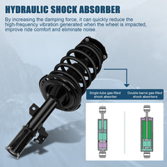 Front (2) Quick Complete Shocks/Struts Spring Assembly For 2005-10 Toyota Sienna 6B93BC-57