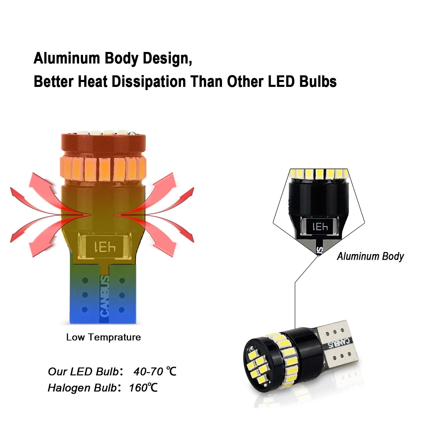 4X Canbus T10 168 194 LED Light Parking Bulb for 13-15 Honda Accord Sedan Coupe 6B93BC-57
