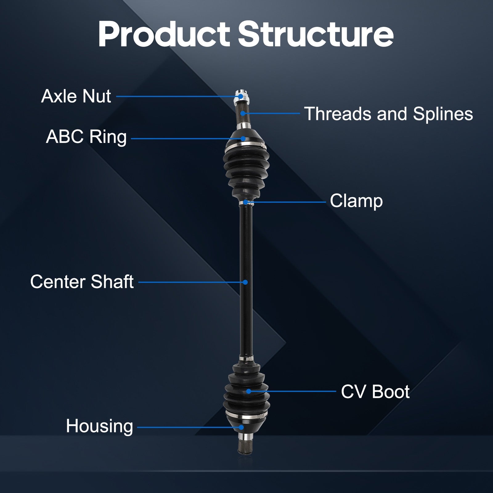 ECCPP CV Joint Axle Fits Can-Am Maverick X3 2018-2022 64" Rear Left/Right ECCPP