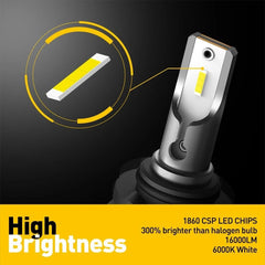 AUXITO 9006 LED Headlight Bulb White for Honda Civic Odyssey Accord Low Beam EA AUXITO