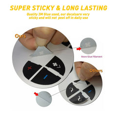 Rear Radio Volume Control Knob Radio Climate A/C Control Button Stickers Set EOA 6B93BC-57