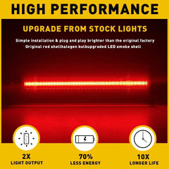 Red LED Smoked Rear Turn Signal Side Marker Lights Lamps For 93-02 Chevy Camaro 6B93BC-57