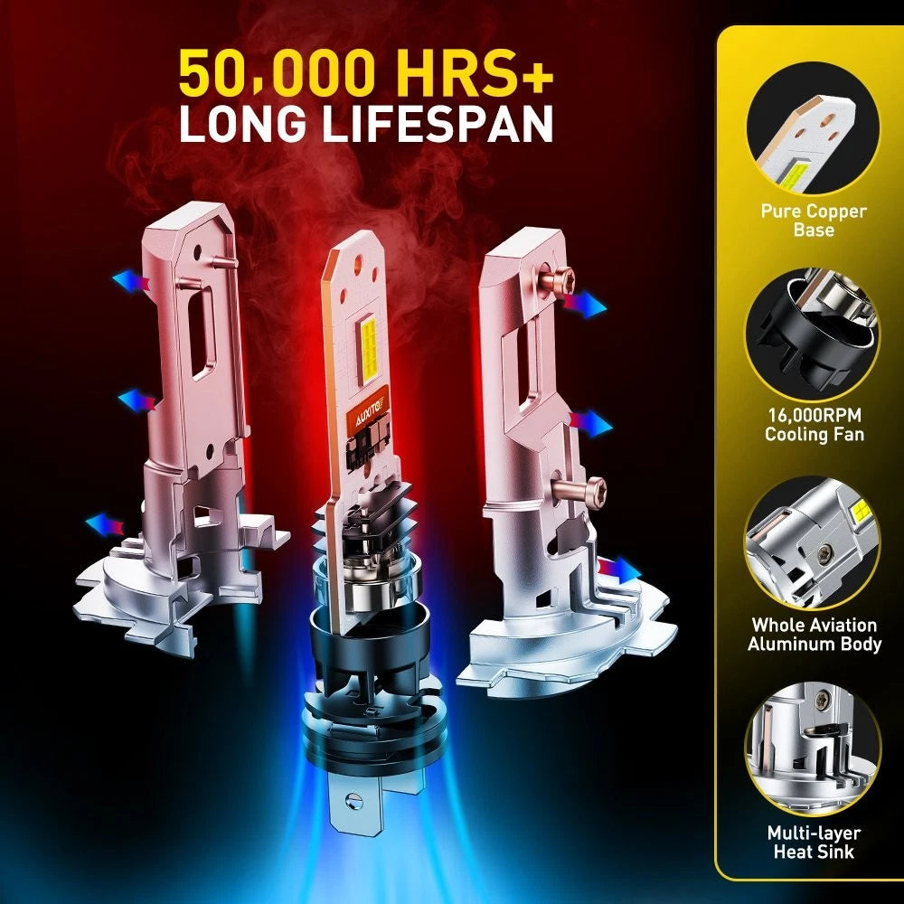 2X AUXITO H7 LED Headlight Bulb Kit High Low Beam 6500K Super White 30000LM M6S AUXITO
