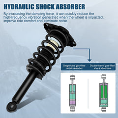 2 X For Nissan Sentra 2000-2006 Rear Pair Struts Coil Spring Shock Assembly Kits 6B93BC-57