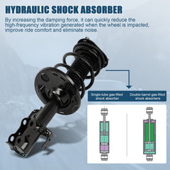 2PCS Front Complete Struts Shocks With Coil Springs For 2012-2016 Toyota Prius V 6B93BC-57