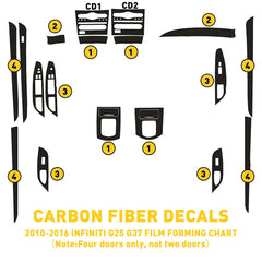 Carbon Fiber Full Interior Kit Cover Trim For Infiniti G37 Sedan 2010-2013 EOA 6B93BC-57
