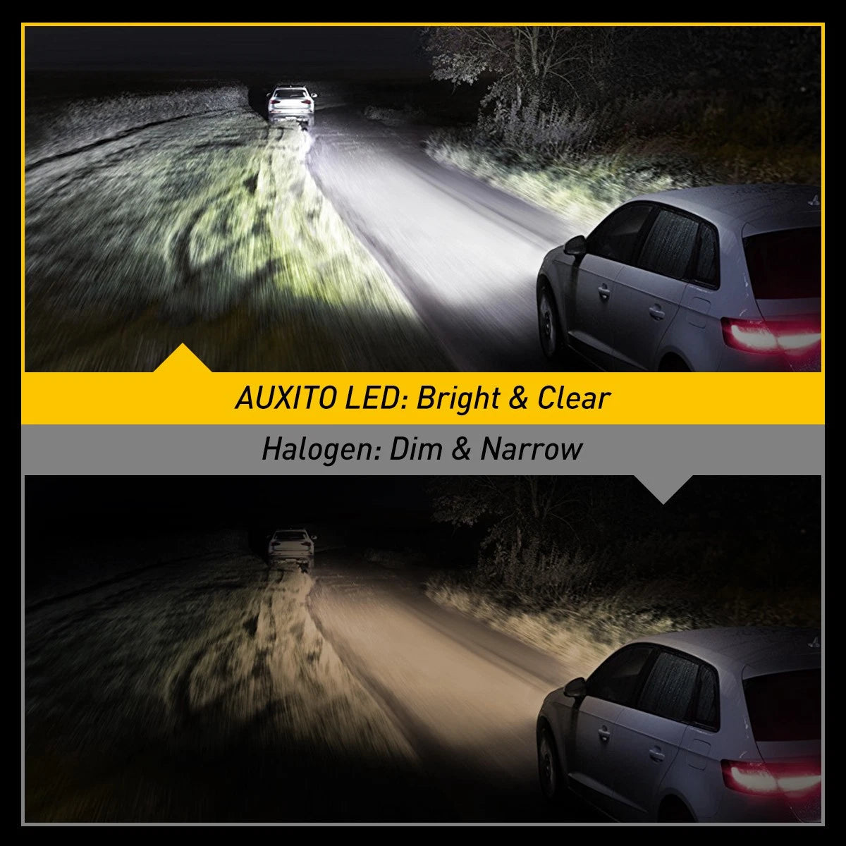 2x H7 LED Headlight Conversion Bulbs Kit High Low Beam 6500K Super White Bright 6B93BC-57