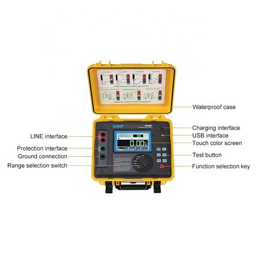10KV Insulation Resistance Tester High Voltage Insulation Tester Megohmmeter 6B93BC-57