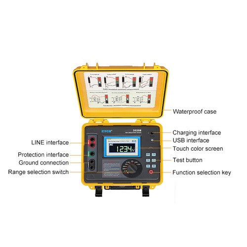 High Voltage Insulation Resistance Tester Leackage Current Meter 0.5MΩ to 20TΩ 6B93BC-57